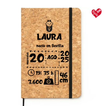 Bloc “Día de mi Nacimiento"