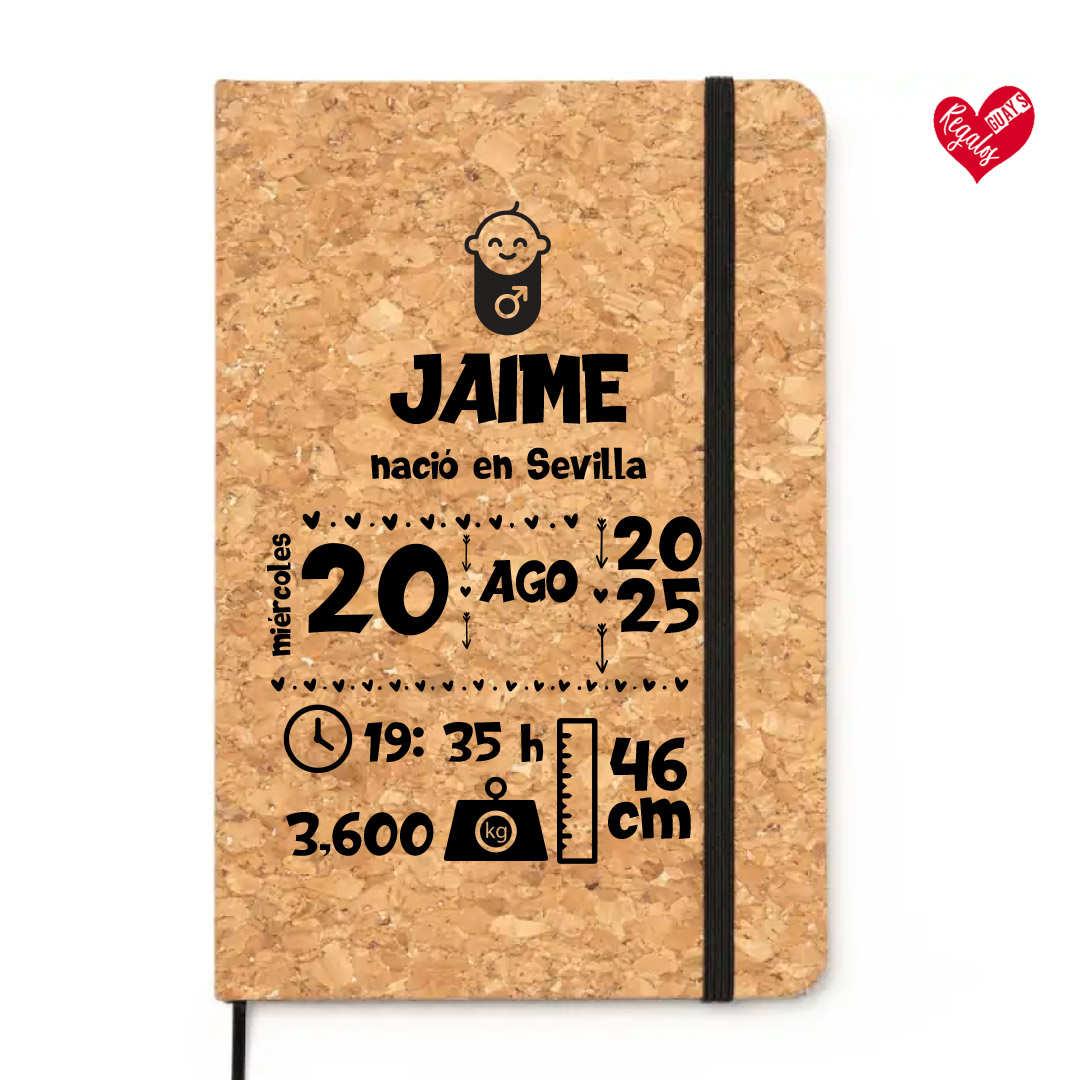 Bloc “Día de mi Nacimiento"